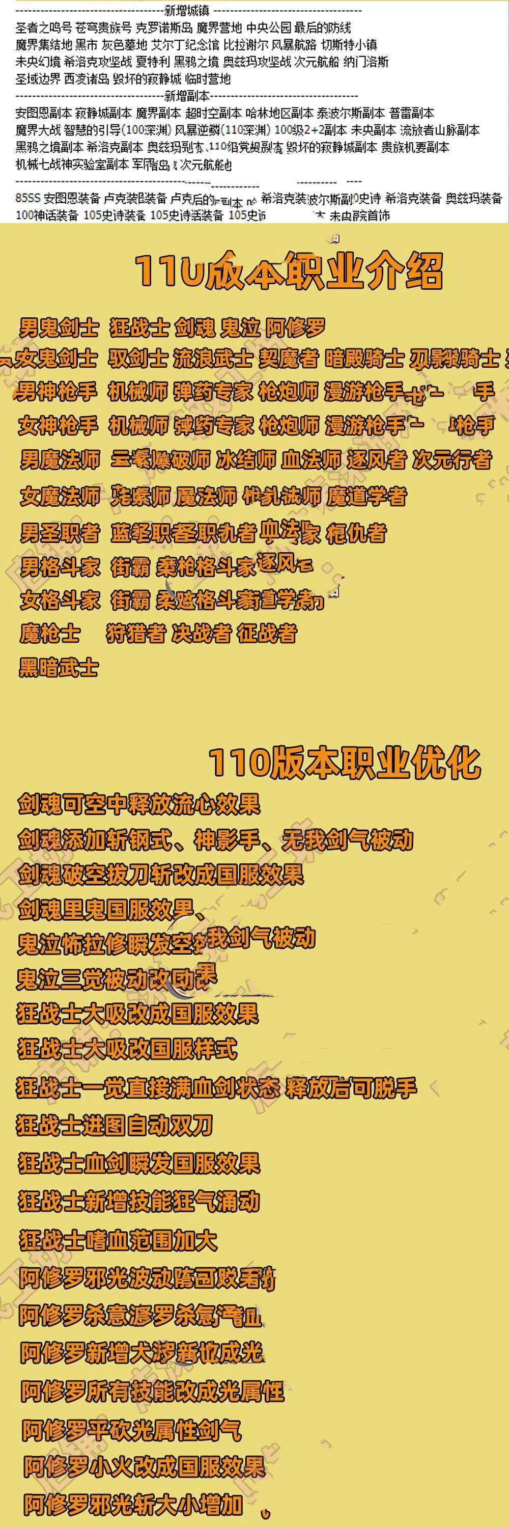 亲测网单【DNF110级】2024新版单机版110级A版 龙之庭院巴卡尔攻坚战 视频教学GM后台