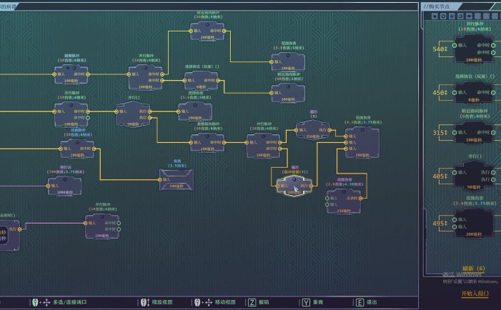 生存代码-Net.Attack()