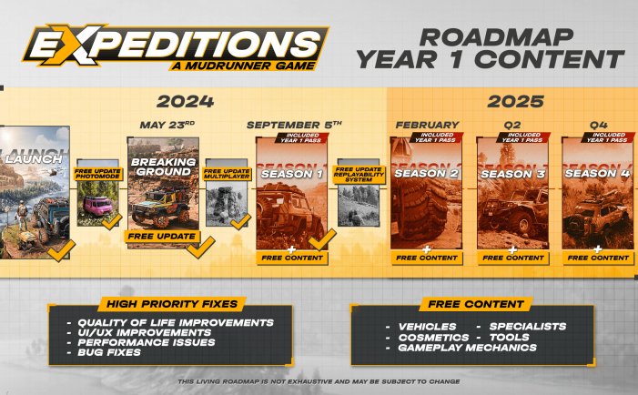 远征：泥泞奔驰游戏-Expeditions: A MudRunner Game