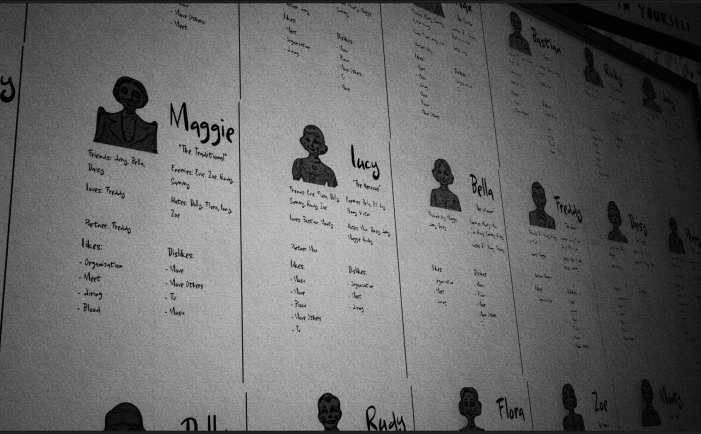 玩偶冒名者-Doll Impostor