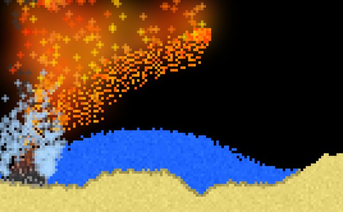 沙粒模拟场-沙盒模拟器-Sandboxels