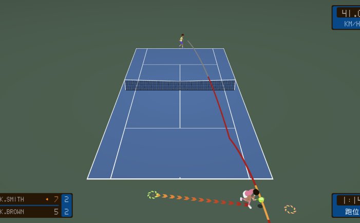截线者：网球战术-Line Clipper: Tennis Tactics