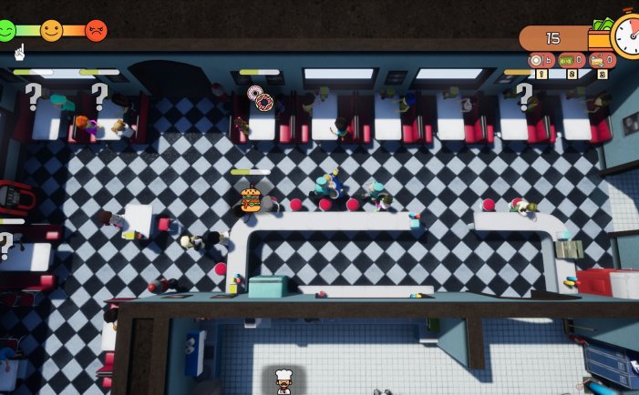 疯狂餐厅人-疯狂服务生-Mad Restaurant People