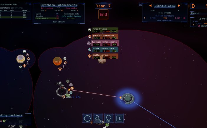 星际间谍公司-Interstellar Espionage Inc.